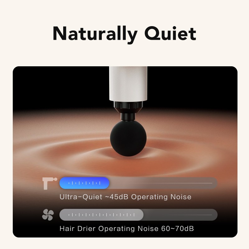 Buy SKG Body Gun Massager - F1 Pro in Cyprus, Nicosia, Limassol, Larnaka, Pafos