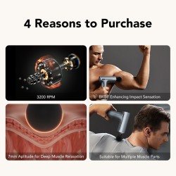 Buy SKG Body Gun Massager - F1 Pro in Cyprus, Nicosia, Limassol, Larnaka, Pafos