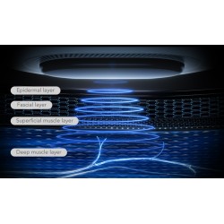 Buy SKG Waist Massager - W7 Pro - Hot Compress-TENS in Cyprus, Nicosia, Limassol, Larnaka, Pafos