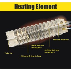 Buy Proskit Guns Hot Air Gun - SS-611B - 1500W in Cyprus, Nicosia, Limassol, Larnaka, Pafos