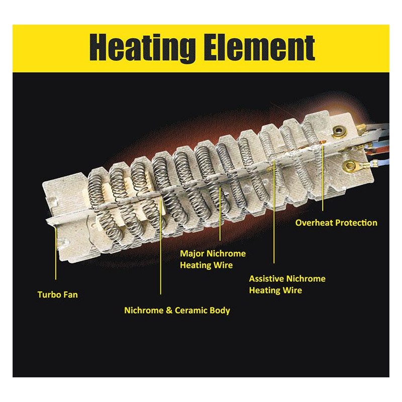Buy Proskit Guns Hot Air Gun - SS-611B - 1500W in Cyprus, Nicosia, Limassol, Larnaka, Pafos