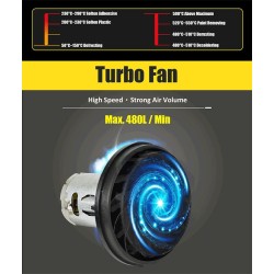 Buy Proskit Guns Hot Air Gun - SS-611B - 1500W in Cyprus, Nicosia, Limassol, Larnaka, Pafos