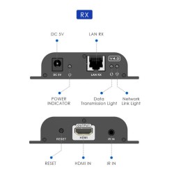 Buy Lenkeng HDMI Extender over IP 1080p 120m Extra Receiver - LKV383-4.0 - HDMI ... in Cyprus, Nicosia, Limassol, Larnaka, Pafos