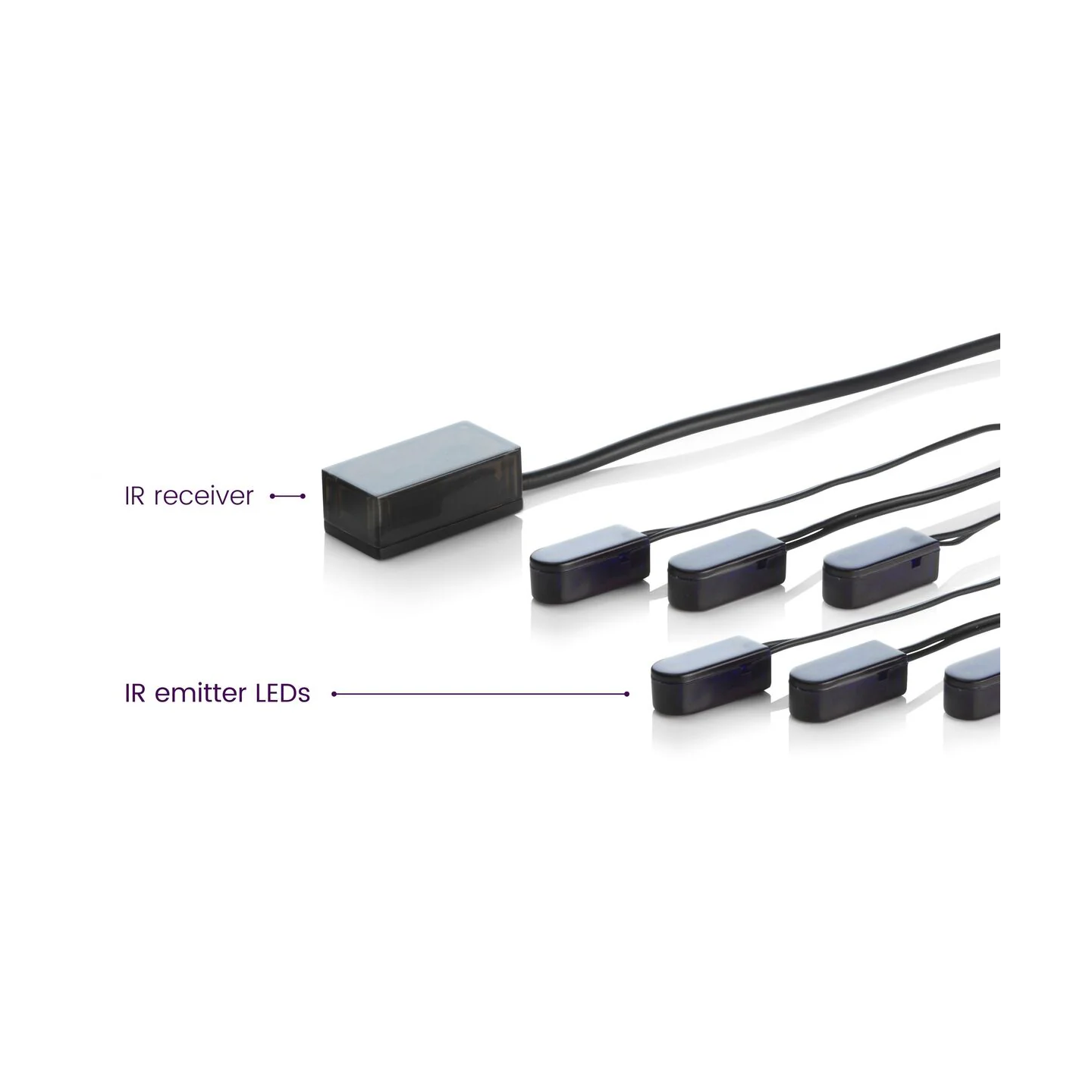 Marmitek Invisible Control 6 IR Extender Kit - for up to 6 Devices — Buy in Cyprus with Fast Delivery