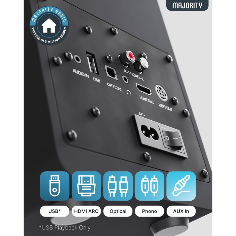 Buy Majority Speakers Active - D70X - 70W 2.0 BT USB Phono HDMI ARC Black (pair) in Cyprus, Nicosia, Limassol, Larnaka, Pafos