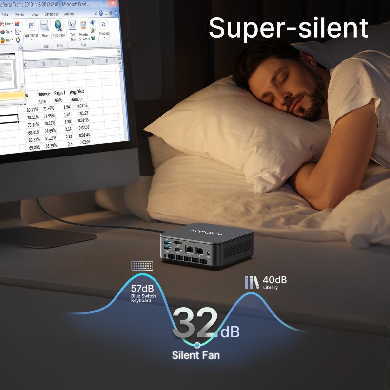 Buy MINIX Mini PC Ryzen5 6600H 16GB DDR5, 512GB SSD, 2.5GbE, HDMI DP USB-C, Win1... in Cyprus, Nicosia, Limassol, Larnaka, Pafos