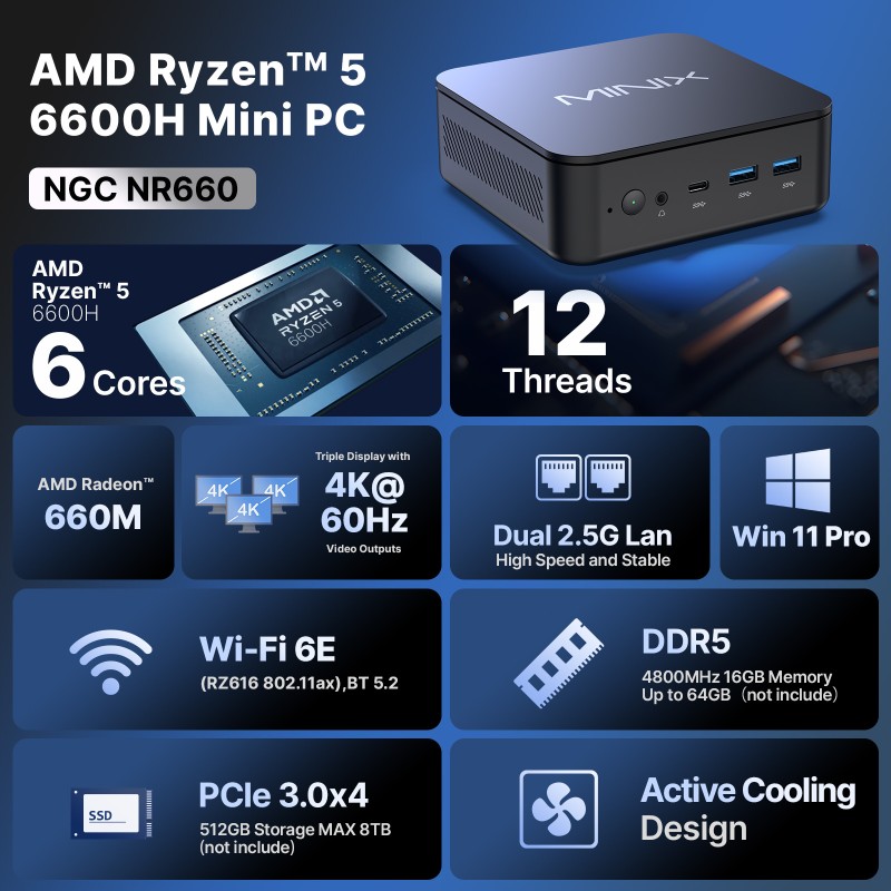 Buy MINIX Mini PC Ryzen5 6600H 16GB DDR5, 512GB SSD, 2.5GbE, HDMI DP USB-C, Win1... in Cyprus, Nicosia, Limassol, Larnaka, Pafos