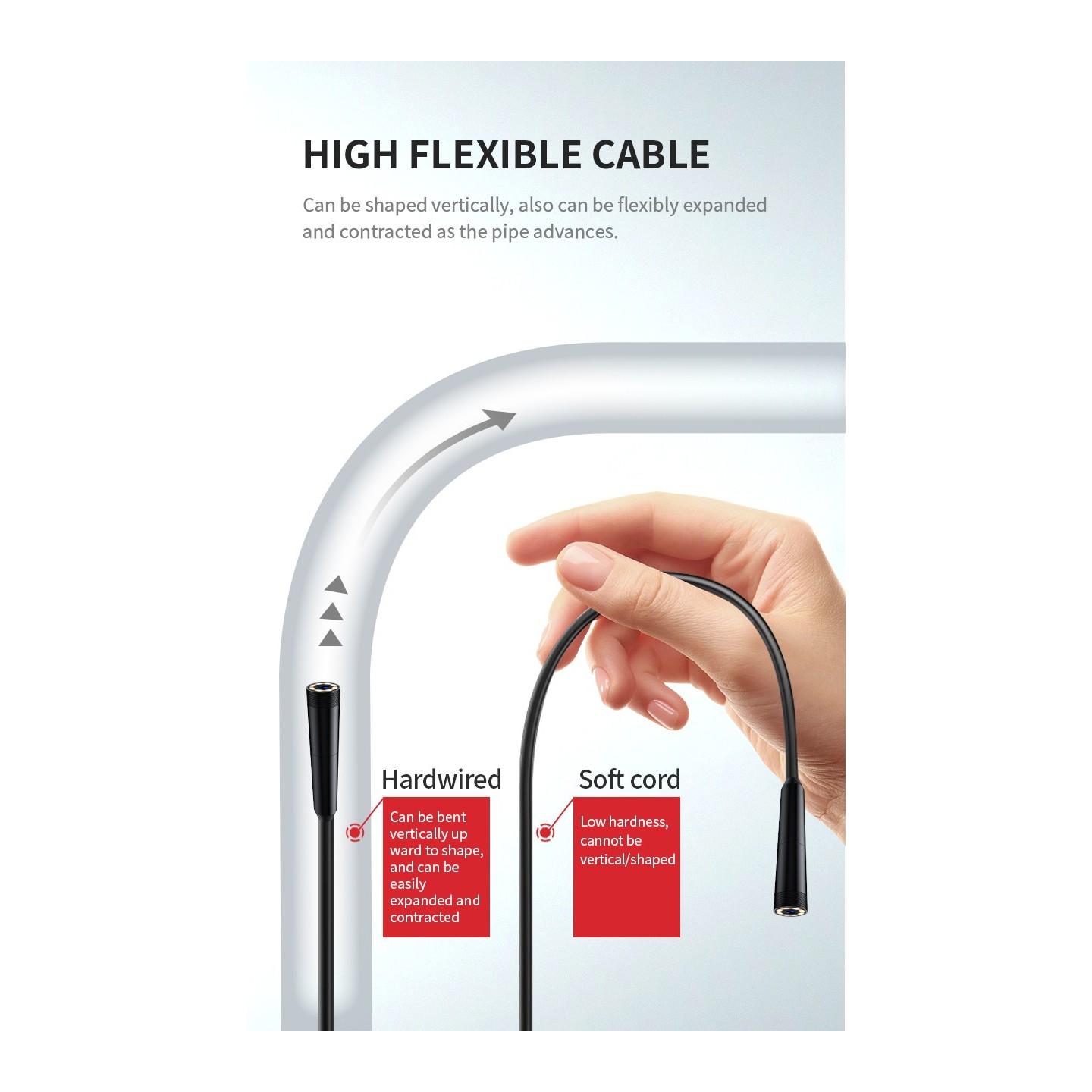 Noyafa Endoscope Camera - NF-615 - 3.5-inch IPS Screen, 1080P Resolution, IP67 Waterproof Lens & 5m Flexible Cable