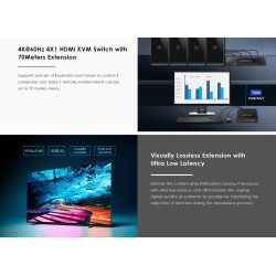Buy Lenkeng KVM HDMI Extender Switch 4-1 over Ethernet 4K60Hz - LKV441EX - KVM H... in Cyprus, Nicosia, Limassol, Larnaka, Pafos