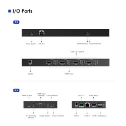 Buy Lenkeng KVM HDMI Extender Switch 4-1 over Ethernet 4K60Hz - LKV441EX - KVM H... in Cyprus, Nicosia, Limassol, Larnaka, Pafos