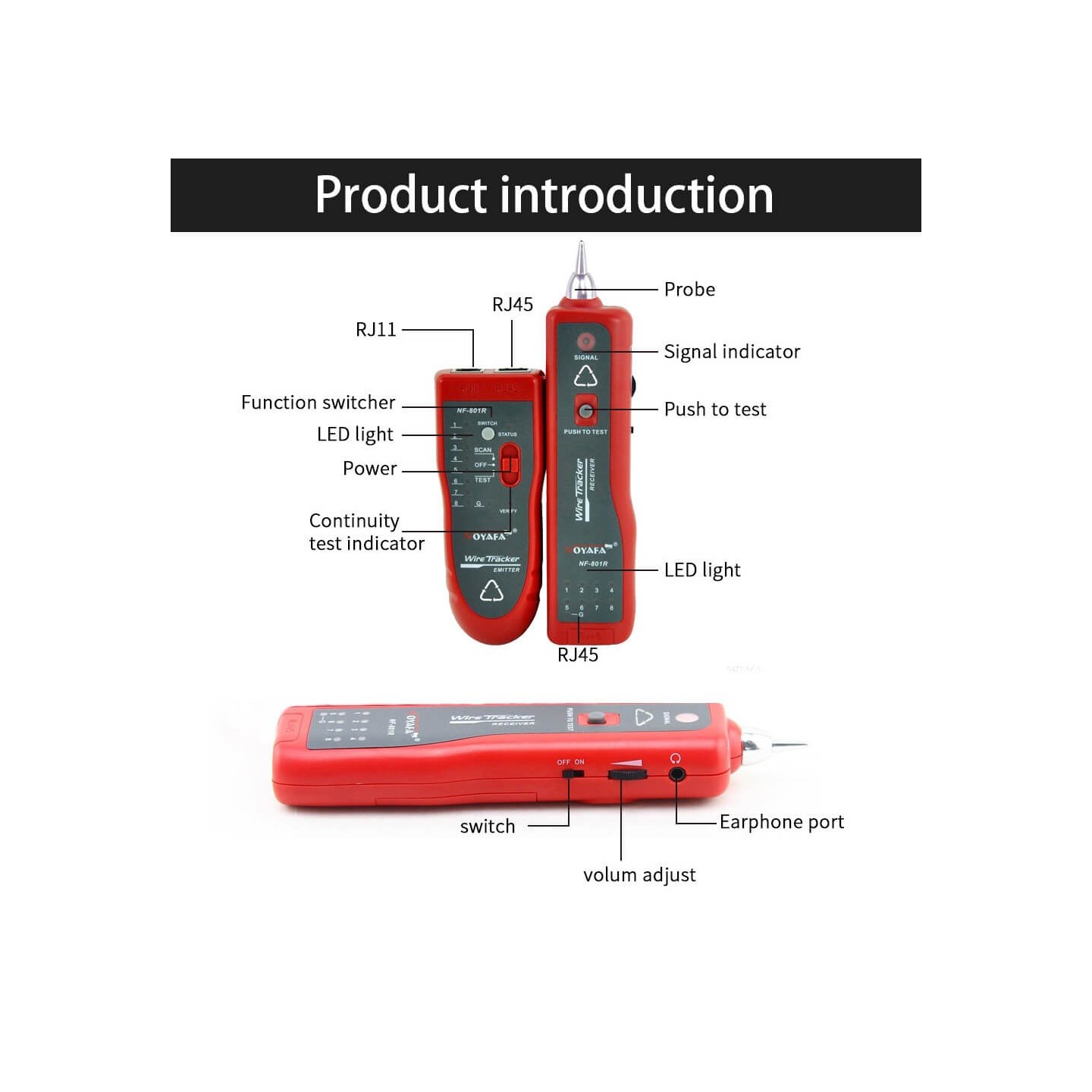 Noyafa Wire Tracker for Cable Tracing, Identification & Fault Detection NF-801 — Buy in Cyprus with Fast Delivery