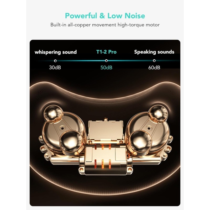 Buy SKG Back-Waist-Neck Wireless Massager with Heat - T1-2 Pro - Back-Waist-Neck... in Cyprus, Nicosia, Limassol, Larnaka, Pafos