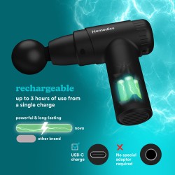 Buy Homedics Mini Massage Gun - PGM-45BK - Mini Massage Gun in Cyprus, Nicosia, Limassol, Larnaka, Pafos