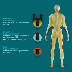 Buy Homedics Mini Massage Gun - PGM-45BK - Mini Massage Gun in Cyprus, Nicosia, Limassol, Larnaka, Pafos