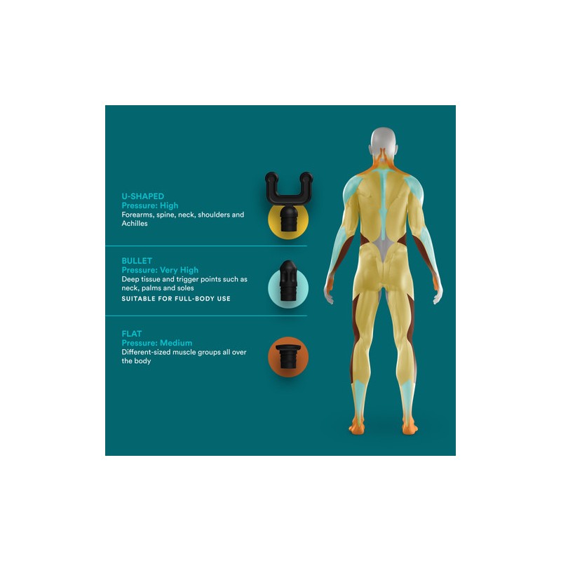 Buy Homedics Mini Massage Gun - PGM-45BK - Mini Massage Gun in Cyprus, Nicosia, Limassol, Larnaka, Pafos