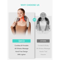 Buy SKG Neck Shoulder Massager - H5 Mini - Neck Shoulder Massager in Cyprus, Nicosia, Limassol, Larnaka, Pafos