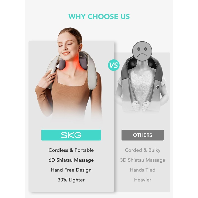 Buy SKG Neck Shoulder Massager - H5 Mini - Neck Shoulder Massager in Cyprus, Nicosia, Limassol, Larnaka, Pafos