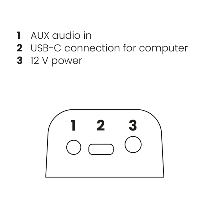 Buy Marmitek Conference Camera - 4K with Speakerphone Cam 4K Pro in Cyprus, Nicosia, Limassol, Larnaka, Pafos