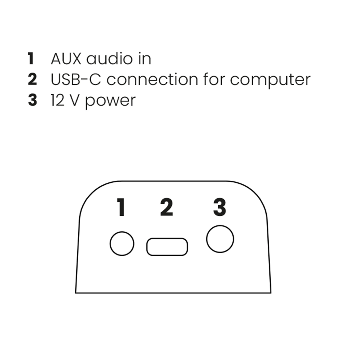 Marmitek Conference Camera - 4K with Speakerphone Cam 4K Pro — Buy in Cyprus with Fast Delivery