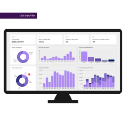 Marmitek WPR 400 Wireless Presenter Remote w/ Pointer Zoom Air Mouse - USB-C/A (Boxed) — Buy in Cyprus with Fast Delivery