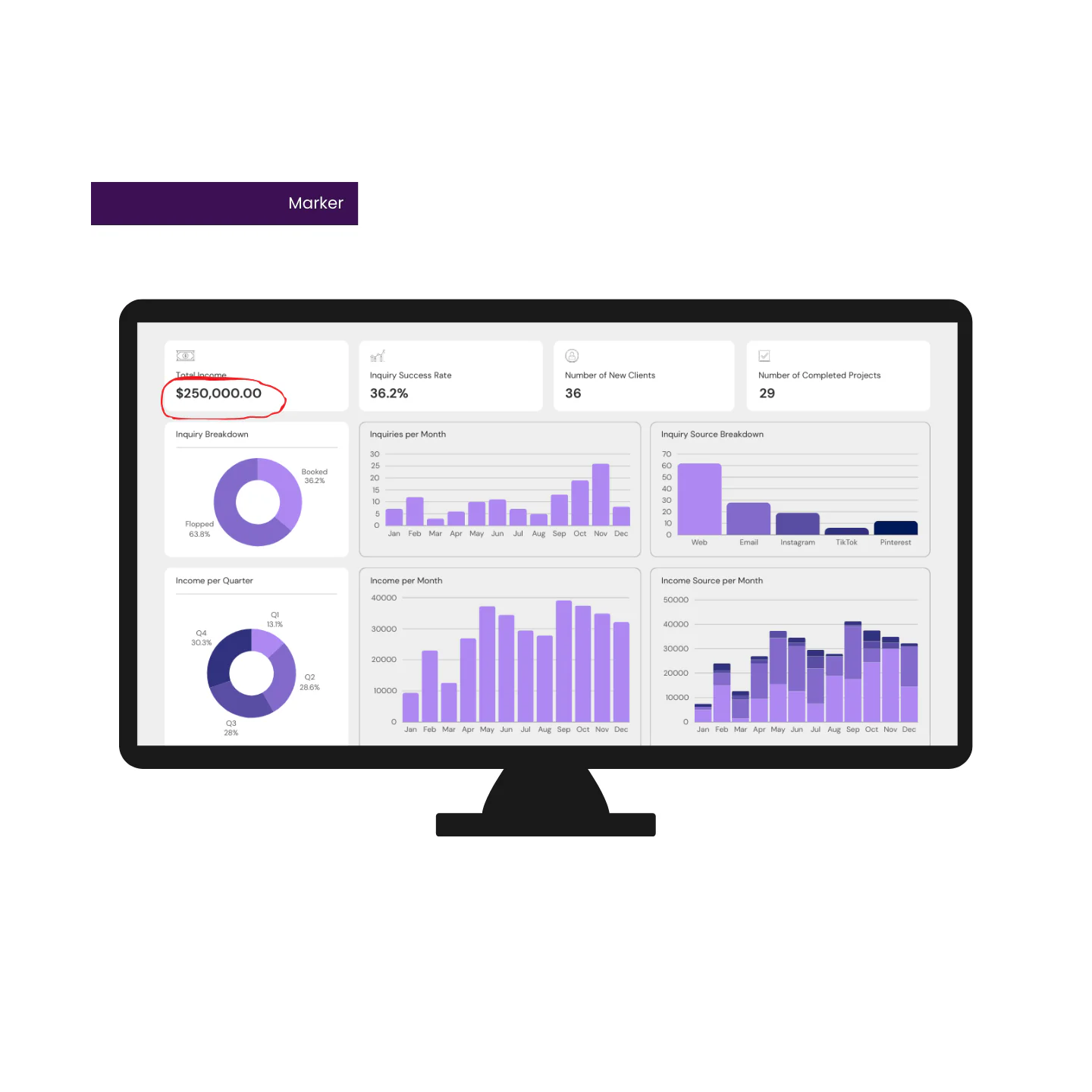Marmitek WPR 400 Wireless Presenter Remote w/ Pointer Zoom Air Mouse - USB-C/A (Boxed) — Buy in Cyprus with Fast Delivery