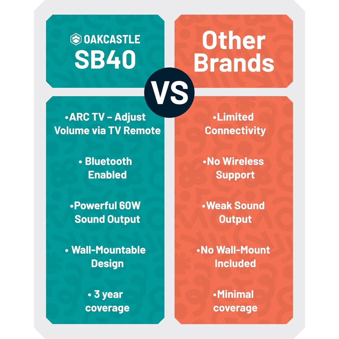 Majority Oakcastle Soundbar - SB40 - 60W BT-HDMI & Remote Control — Buy in Cyprus with Fast Delivery