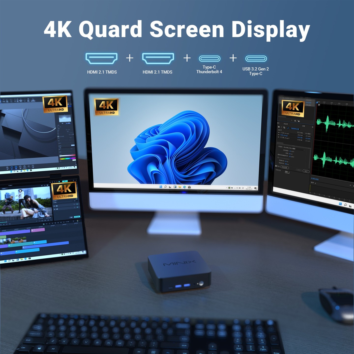 MINIX NGC N512 Mini PC i5-12600H 16GB DDR5 512GB SSD Win11 Pro (Boxed) — Buy in Cyprus with Fast Delivery