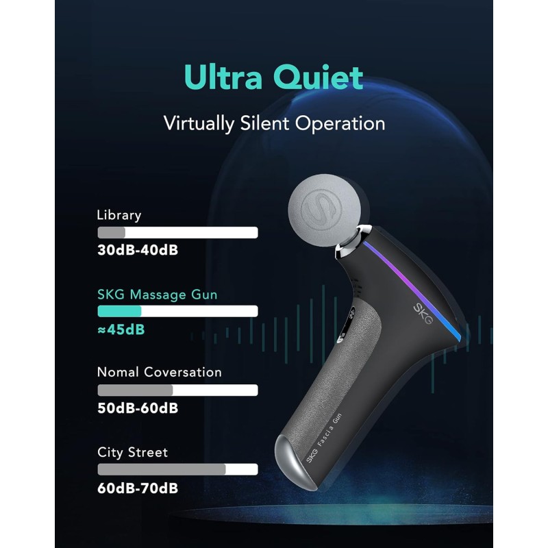 Buy SKG Body Gun Massager - F5-EN - Mini Grey in Cyprus, Nicosia, Limassol, Larnaka, Pafos