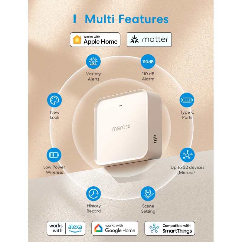 Buy Meross HomeKit Smart Wi-Fi Hub - MSH450MA(EU) - HomeKit in Cyprus, Nicosia, Limassol, Larnaka, Pafos