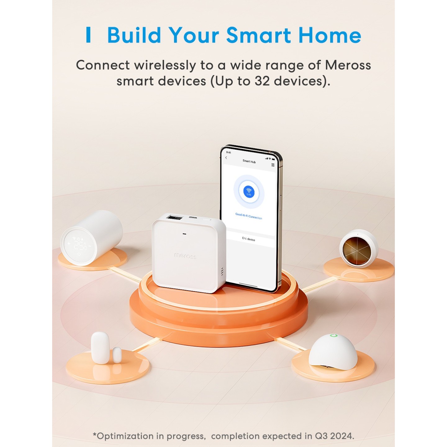 Meross HomeKit Smart Wi-Fi Hub - MSH450MA(EU) - HomeKit — Buy in Cyprus with Fast Delivery