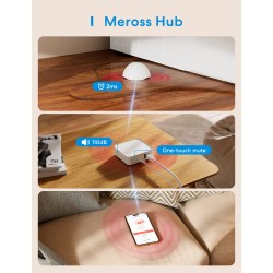Buy Meross HomeKit Smart Wi-Fi Hub - MSH450MA(EU) - HomeKit in Cyprus, Nicosia, Limassol, Larnaka, Pafos