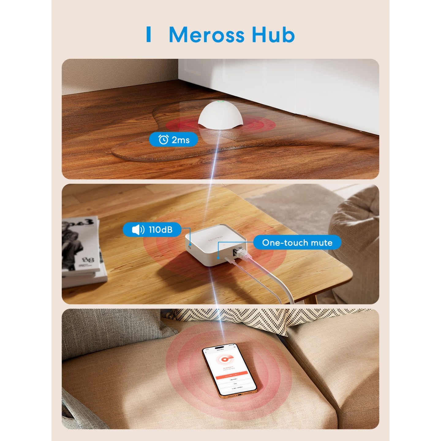 Meross HomeKit Smart Wi-Fi Hub - MSH450MA(EU) - HomeKit — Buy in Cyprus with Fast Delivery