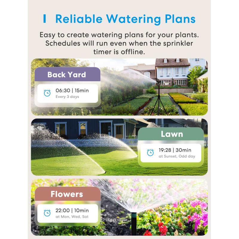 Buy Meross Homekit Smart Wi-Fi Sprinkler Timer - MST100HK-EU - Meross Homekit Sm... in Cyprus, Nicosia, Limassol, Larnaka, Pafos