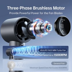 Buy Jisulife Portable Personal Fan - Pro1 S - Black in Cyprus, Nicosia, Limassol, Larnaka, Pafos