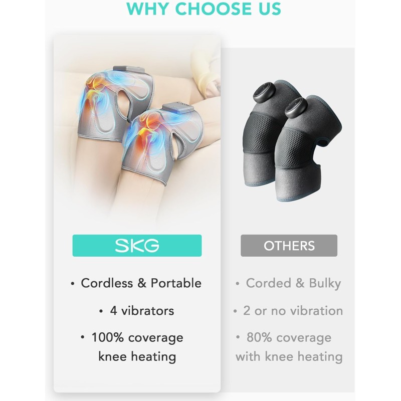 Buy SKG Knee Massager - W3 Pro - Vibration & Heat Knee Massager in Cyprus, Nicosia, Limassol, Larnaka, Pafos