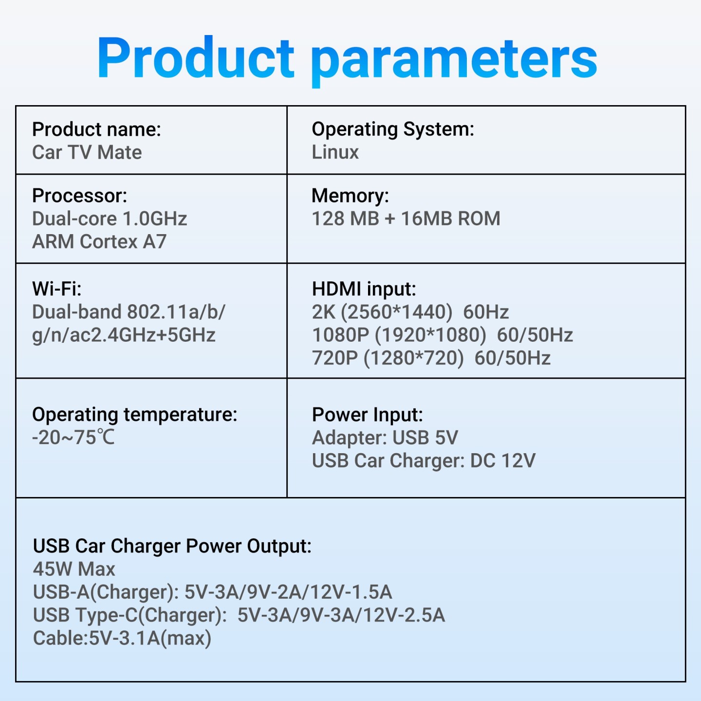 MINIX Car Media Hub - CA361 Plus - Wired to Wireless CarPlay Android Auto HDMI-IN USB Media Hub