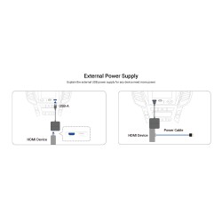 Buy MINIX Car Media Hub - CA361 Plus - Wired to Wireless CarPlay Android Auto HD... in Cyprus, Nicosia, Limassol, Larnaka, Pafos