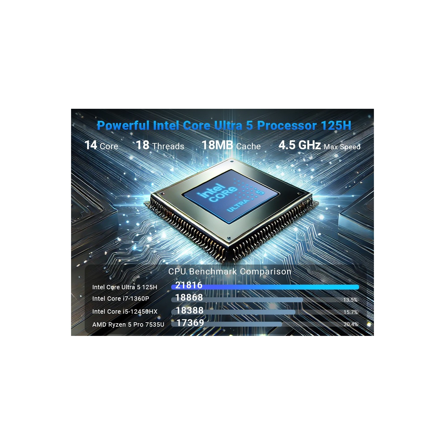 MINIX Elite EU512-AI Mini PC Ultra5-125H 16GB DDR5 512GB SSD (Boxed) — Buy in Cyprus with Fast Delivery