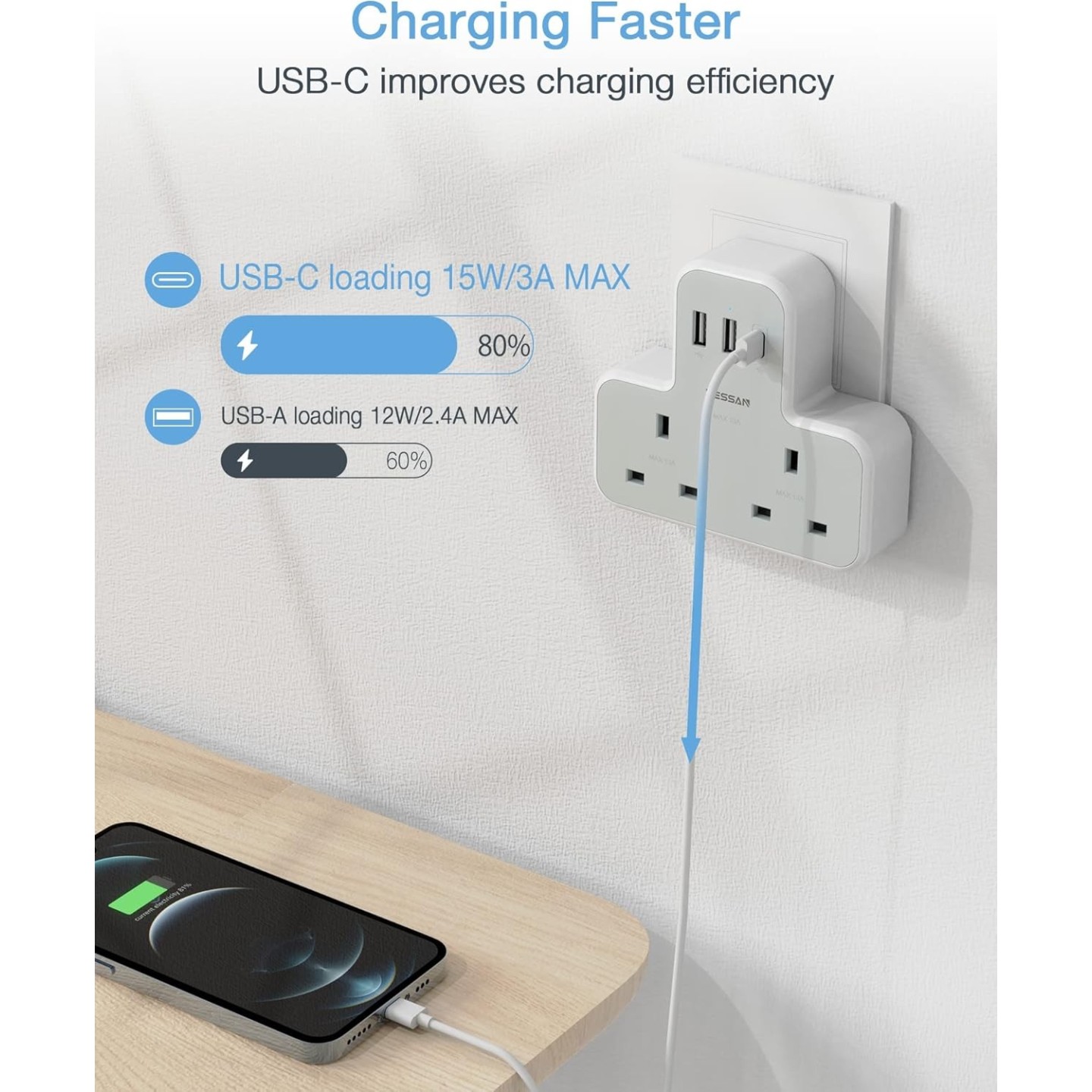 Tessan 2-Gang plug Through UK Charger 2 USB A USB C 13A - TS-221-C - 2 USB A USB C 13A — Buy in Cyprus with Fast Delivery