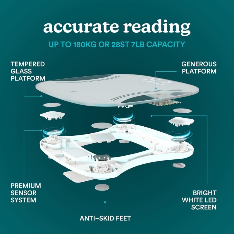 Buy HoMedics Body Scale Essential with Body Comp Analyser - SCL-BC145 - Black Du... in Cyprus, Nicosia, Limassol, Larnaka, Pafos