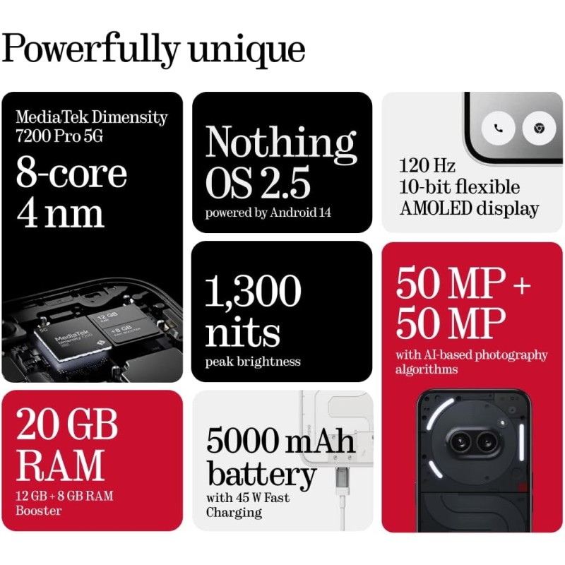 Buy Nothing Phone - 2A - 12GB+256GB White in Cyprus, Nicosia, Limassol, Larnaka, Pafos