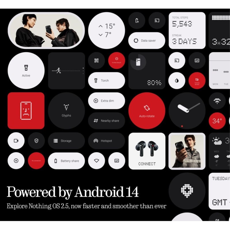 Buy Nothing Phone - 2A - 12GB+256GB White in Cyprus, Nicosia, Limassol, Larnaka, Pafos