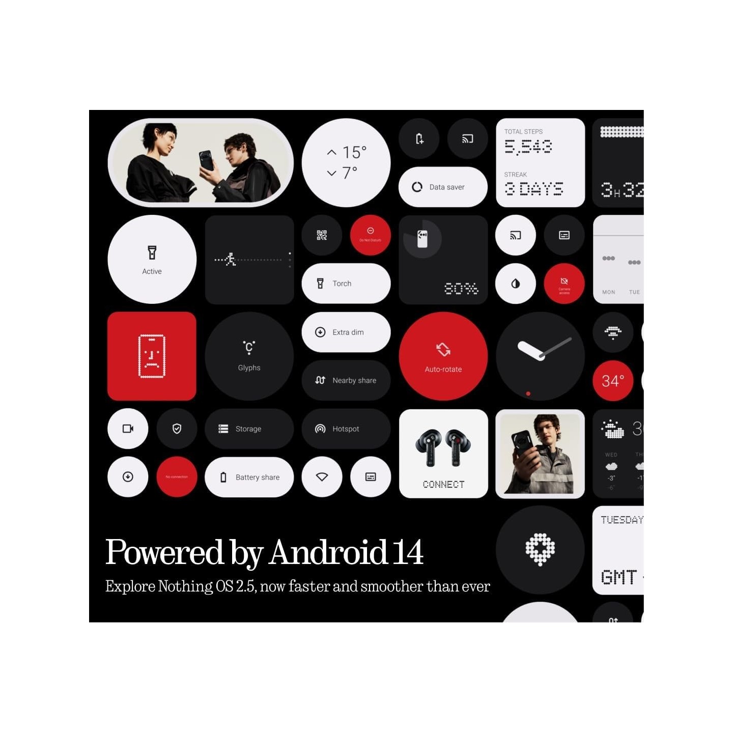 Nothing Phone - 2A - 12GB+256GB White — Buy in Cyprus with Fast Delivery