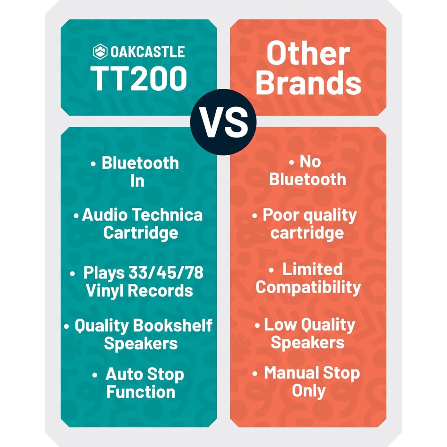 Majority Turntable - TT200 - Belt Drive & 2x External 50W Speakers (Oakcastle) — Buy in Cyprus with Fast Delivery
