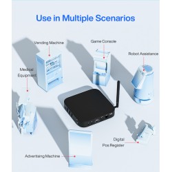 Buy MINIX Android Media Hub Industrial - X35i-Max - 4K, 4GB, 32GB, Wi-Fi 6, Digi... in Cyprus, Nicosia, Limassol, Larnaka, Pafos