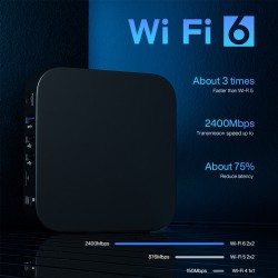 Buy MINIX Android Media Hub Industrial - X35i-Max - 4K, 4GB, 32GB, Wi-Fi 6, Digi... in Cyprus, Nicosia, Limassol, Larnaka, Pafos