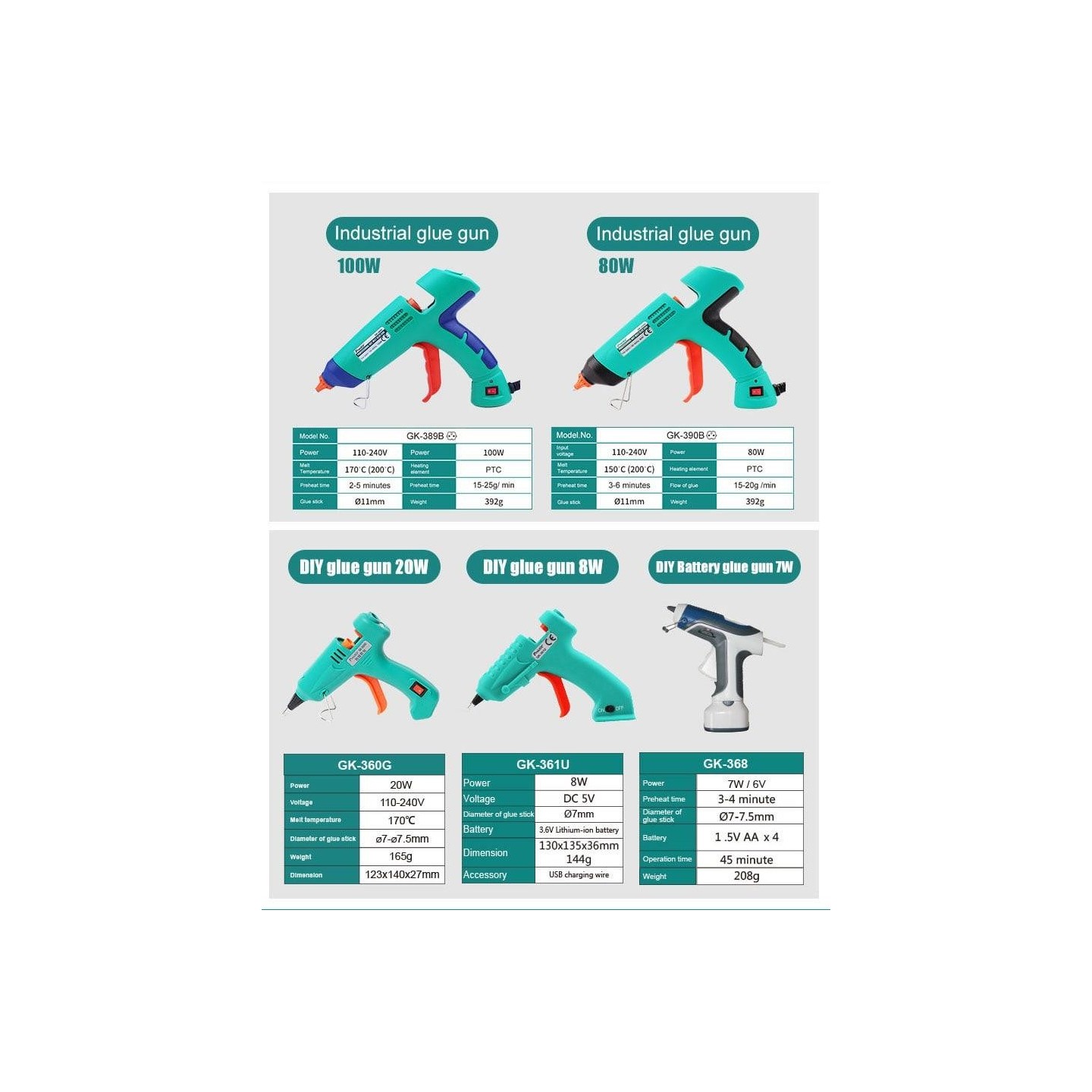 Proskit Guns Hot Glue Gun - GK-389 - 100W — Buy in Cyprus with Fast Delivery