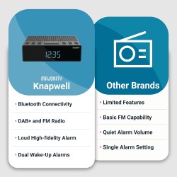 Buy Majority KNAPWELL Radio Bedside Clock - Dual Alarm FM,BT,USB Charging in Cyprus, Nicosia, Limassol, Larnaka, Pafos