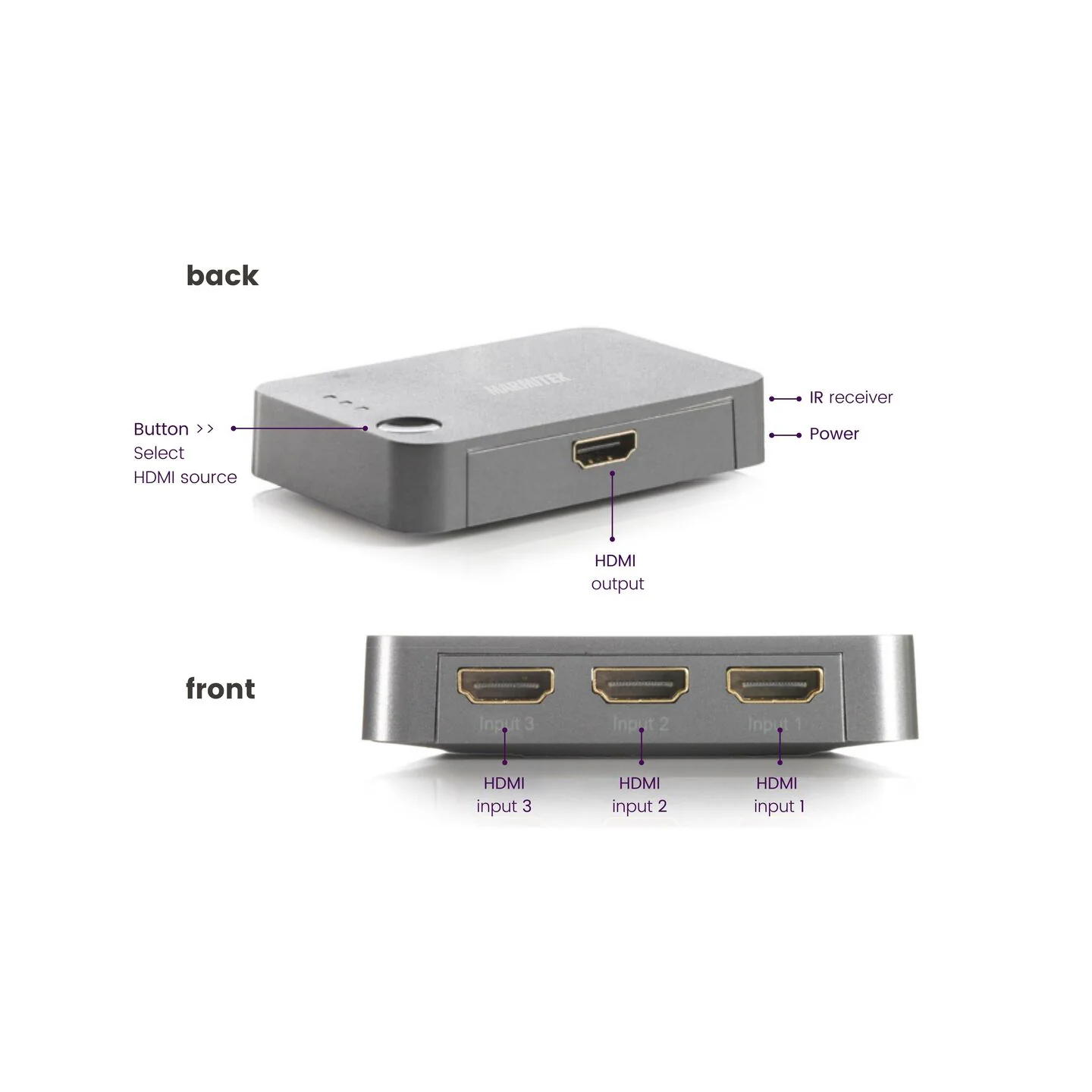 Marmitek HDMI Switch - Connect 310 UHD 2.0 - 3x1 4K 60Hz with IR Receiver — Buy in Cyprus with Fast Delivery