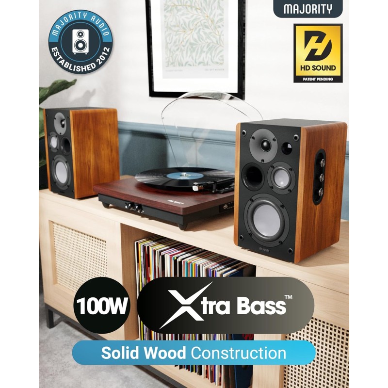 Buy Majority 5'' 3-Way 100W Active Speakers - D100 - 100W with Bluetooth, USB & DSP in Cyprus, Nicosia, Limassol, Larnaka, Pafos